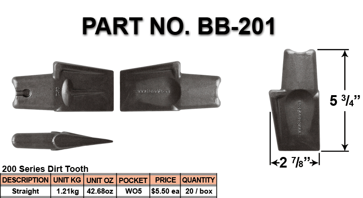 bb-101 all views